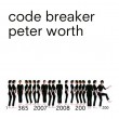 code-breaker